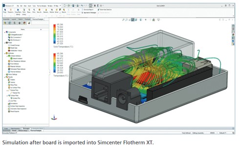 以 CAD 為中心的電子冷卻CFD仿真軟件Simcenter Flotherm XT